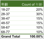 excel