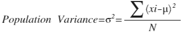 variance