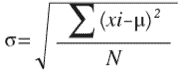population-standard-deviation