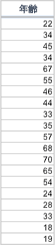 data
