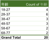 excel